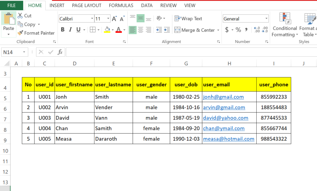 step 1: Generate SQL insert statement in excel worksheet to run in MySql