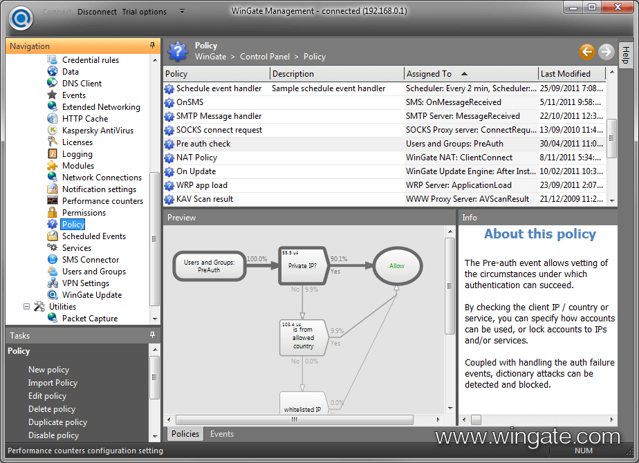 top 10 free proxy software