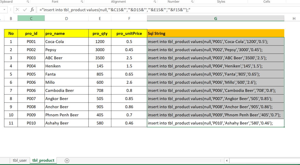 step 19-3: Generate SQL insert statement in excel worksheet to run in MySql