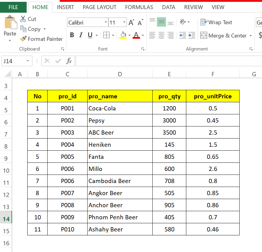 step 2: Generate SQL insert statement in excel worksheet to run in MySql